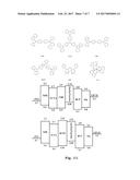 Transition Metal Carbene Complexes and the Electroluminescent Application     Thereof diagram and image