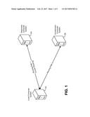 LATENCY-BASED DETECTION OF COVERT ROUTING diagram and image