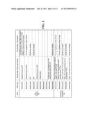 RISK ASSESSMENT diagram and image