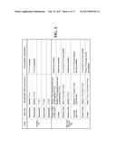 RISK ASSESSMENT diagram and image