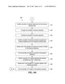 RISK ASSESSMENT diagram and image