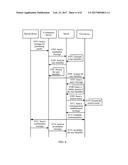 Communication Establishment Method, Device, and System diagram and image