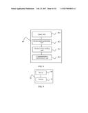 Communication Establishment Method, Device, and System diagram and image