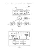 SYSTEM AND METHOD FOR PROVIDING VISUAL FEEDBACK IN SITE-RELATED SERVICE     ACTIVITY ROADMAP diagram and image