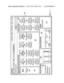 SYSTEM AND METHOD FOR PROVIDING VISUAL FEEDBACK IN SITE-RELATED SERVICE     ACTIVITY ROADMAP diagram and image