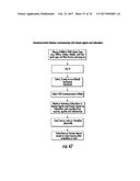 SUBSCRIPTION-BASED METHOD FOR FACILITATING USER-TO-USER COMMUNICATION IN A     NETWORK ENVIRONMENT diagram and image