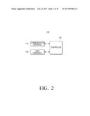 MOBILE APPARATUS, IMAGE SCAN APPARATUS AND METHOD FOR PROCESSING A JOB diagram and image