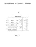 MOBILE APPARATUS, IMAGE SCAN APPARATUS AND METHOD FOR PROCESSING A JOB diagram and image