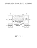 MOBILE APPARATUS, IMAGE SCAN APPARATUS AND METHOD FOR PROCESSING A JOB diagram and image