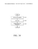 MOBILE APPARATUS, IMAGE SCAN APPARATUS AND METHOD FOR PROCESSING A JOB diagram and image