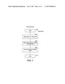 CONFIGURABLE DOCUMENT SERVER diagram and image