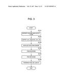 VIDEO ENCODING DEVICE, VIDEO DECODING DEVICE, VIDEO ENCODING METHOD, VIDEO     DECODING METHOD, AND PROGRAM diagram and image