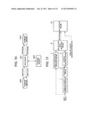 VIDEO ENCODING DEVICE, VIDEO DECODING DEVICE, VIDEO ENCODING METHOD, VIDEO     DECODING METHOD, AND PROGRAM diagram and image