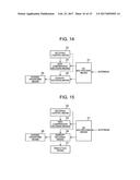 VIDEO ENCODING DEVICE, VIDEO DECODING DEVICE, VIDEO ENCODING METHOD, VIDEO     DECODING METHOD, AND PROGRAM diagram and image