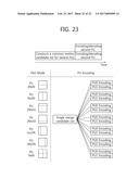 METHOD AND DEVICE FOR SHARING A CANDIDATE LIST diagram and image