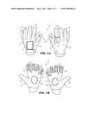 GLOVES HAVING MEASURING, SCANNING, AND DISPLAYING CAPABILITIES diagram and image