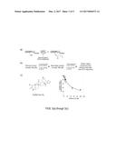 GHRELIN O-ACYLTRANSFERASE INHIBITORS diagram and image