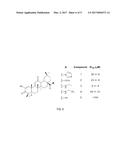 GHRELIN O-ACYLTRANSFERASE INHIBITORS diagram and image