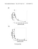 GHRELIN O-ACYLTRANSFERASE INHIBITORS diagram and image