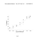 SELECTIVE HISTAMINE H4 RECEPTOR ANTAGONISTS FOR THE TREATMENT OF     VESTIBULAR DISORDERS diagram and image