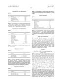 SUBSTITUTED PYRIDINES AS P2X3 AND P2X2/3 ANTAGONISTS diagram and image