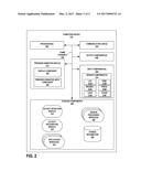 UPSAMPLING SENSORS TO AUTO-DETECT A FITNESS ACTIVITY diagram and image