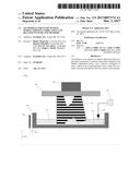 TECHNIQUES FOR FLUID SENSING DURING ADDITIVE FABRICATION AND RELATED     SYSTEMS AND METHODS diagram and image