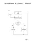 TECHNIQUES FOR FLUID SENSING DURING ADDITIVE FABRICATION AND RELATED     SYSTEMS AND METHODS diagram and image