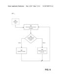 TECHNIQUES FOR FLUID SENSING DURING ADDITIVE FABRICATION AND RELATED     SYSTEMS AND METHODS diagram and image