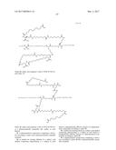 Double-Acylated GLP-1 Derivatives diagram and image