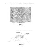 Stabilization of Metallic Nanowire Meshes Via Encapsulation diagram and image