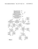 ROBUST FIXED-SEQUENCE CONTROL METHOD AND APPLIANCE FOR EXCEPTIONAL     TEMPERATURE STABILITY diagram and image