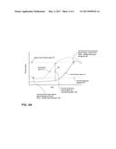 ROBUST FIXED-SEQUENCE CONTROL METHOD AND APPLIANCE FOR EXCEPTIONAL     TEMPERATURE STABILITY diagram and image