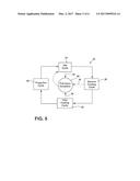 ROBUST FIXED-SEQUENCE CONTROL METHOD AND APPLIANCE FOR EXCEPTIONAL     TEMPERATURE STABILITY diagram and image