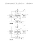 ROBUST FIXED-SEQUENCE CONTROL METHOD AND APPLIANCE FOR EXCEPTIONAL     TEMPERATURE STABILITY diagram and image