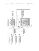 DECISION SUPPORT AND CONTROL SYSTEMS INCLUDING VARIOUS GRAPHICAL USER     INTERFACES CONFIGURED FOR DISPLAYING MULTIPLE TRANSIT OPTIONS FOR A     PLATFORM WITH RESPECT TO HAZARD AND OBJECTS AND RELATED METHODS diagram and image