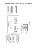 DECISION SUPPORT AND CONTROL SYSTEMS INCLUDING VARIOUS GRAPHICAL USER     INTERFACES CONFIGURED FOR DISPLAYING MULTIPLE TRANSIT OPTIONS FOR A     PLATFORM WITH RESPECT TO HAZARD AND OBJECTS AND RELATED METHODS diagram and image