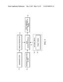 DECISION SUPPORT AND CONTROL SYSTEMS INCLUDING VARIOUS GRAPHICAL USER     INTERFACES CONFIGURED FOR DISPLAYING MULTIPLE TRANSIT OPTIONS FOR A     PLATFORM WITH RESPECT TO HAZARD AND OBJECTS AND RELATED METHODS diagram and image