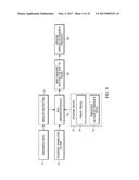 DECISION SUPPORT AND CONTROL SYSTEMS INCLUDING VARIOUS GRAPHICAL USER     INTERFACES CONFIGURED FOR DISPLAYING MULTIPLE TRANSIT OPTIONS FOR A     PLATFORM WITH RESPECT TO HAZARD AND OBJECTS AND RELATED METHODS diagram and image