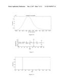 Method for Analyzing Mixture Components diagram and image