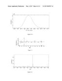 Method for Analyzing Mixture Components diagram and image