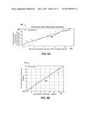 Apparatus, Systems, and Methods For Enhancing Hydrocarbon Extraction and     Techniques Related Thereto diagram and image