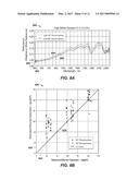 Apparatus, Systems, and Methods For Enhancing Hydrocarbon Extraction and     Techniques Related Thereto diagram and image