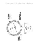 NON-CONTACT SENSOR BASED ROGOWSKI COIL diagram and image