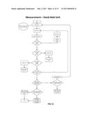 CONTINUITY TEST SYSTEM AND METHOD diagram and image