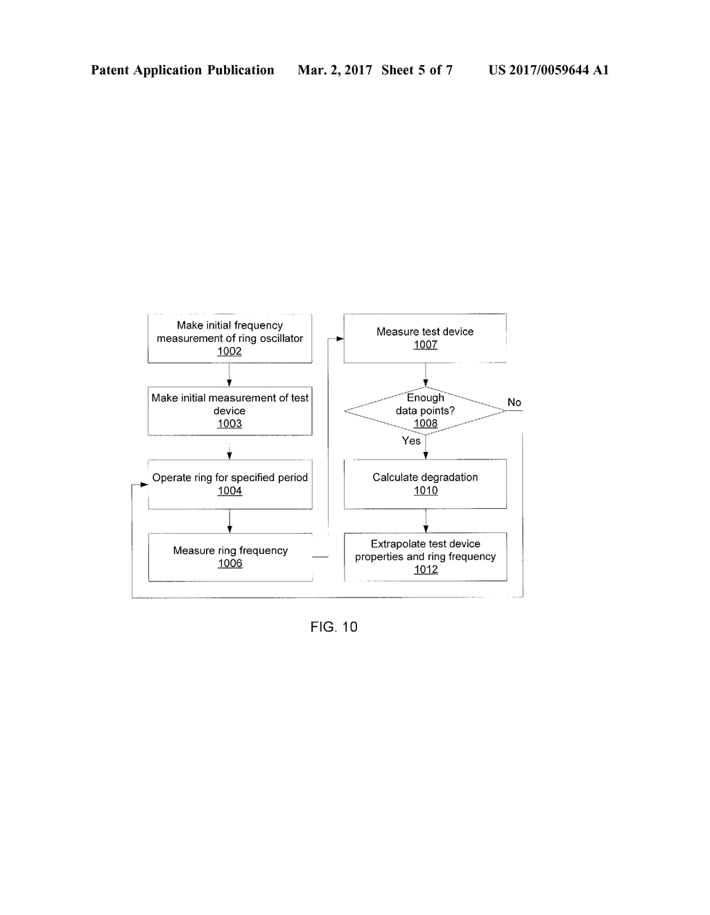 MEASURING INDIVIDUAL DEVICE DEGRADATION IN CMOS CIRCUITS - diagram, schematic, and image 06