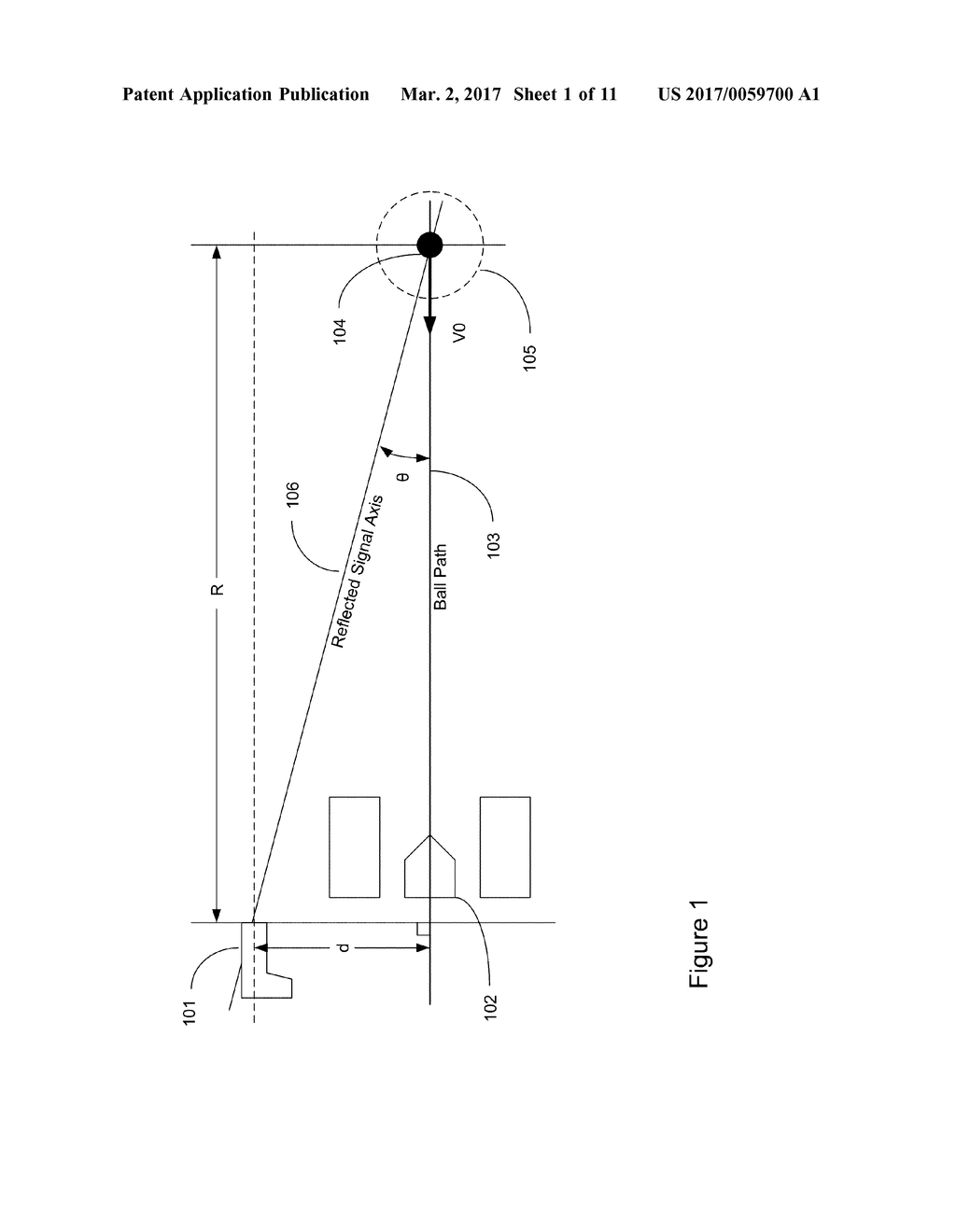 Error Correction In Low-Cost Off-Axis Doppler Radar Readings - diagram, schematic, and image 02