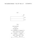 MONOMER, POLYMER, COMPENSATION FILM, OPTICAL FILM, AND DISPLAY DEVICE diagram and image