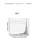 ELECTROSTATIC CHARGE IMAGE DEVELOPING TONER, ELECTROSTATIC CHARGE IMAGE     DEVELOPER, AND TONER CARTRIDGE diagram and image