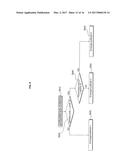 PEDESTRIAL CRASH PREVENTION SYSTEM AND OPERATION METHOD THEREOF diagram and image